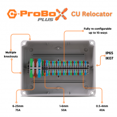 *SPECIAL DEAL*  G-ProBox Plus Consumer Unit Relocation Lever Junction Box 3-PACK